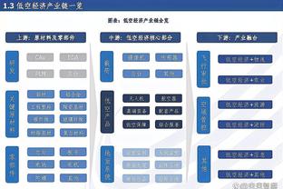 泰尔齐奇：下周踢巴黎时多特会竭尽全力，以小组第一的身份出线